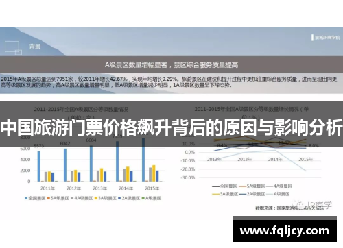 中国旅游门票价格飙升背后的原因与影响分析